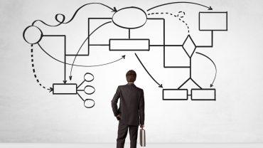 Change Management Strategies in Institutions